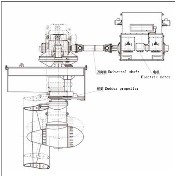 Marine Retractable Azimuth Thruster Arrangement Diagram.jpg